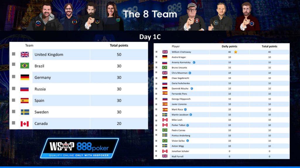 8team