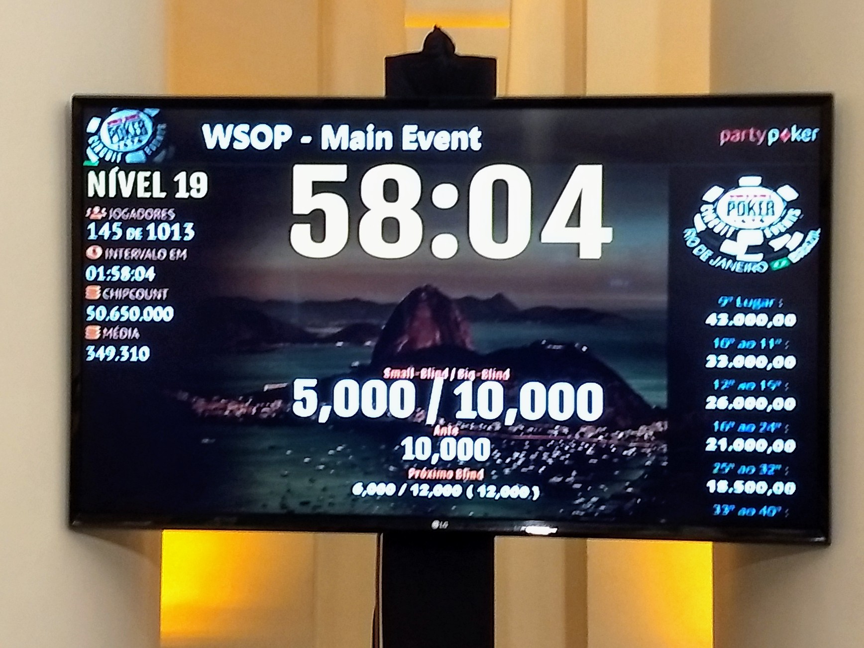 wsop circuit