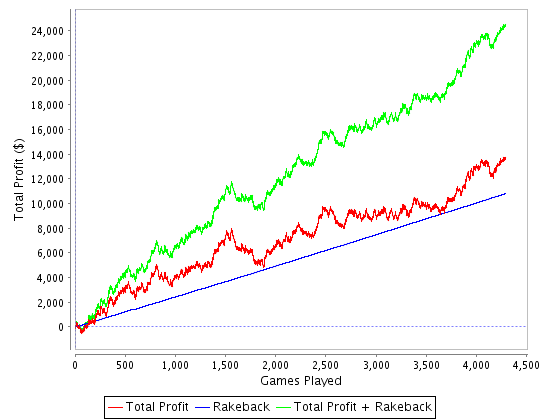 grafico 2