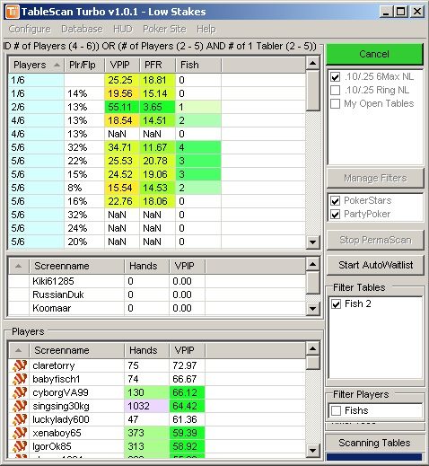 Tablescan turbo