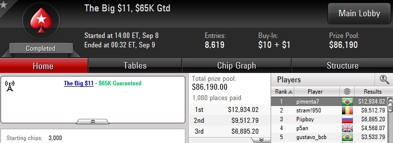 pimenta The Big PokerStars