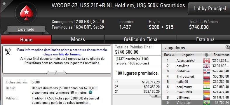 vitor moreira wcoop 37