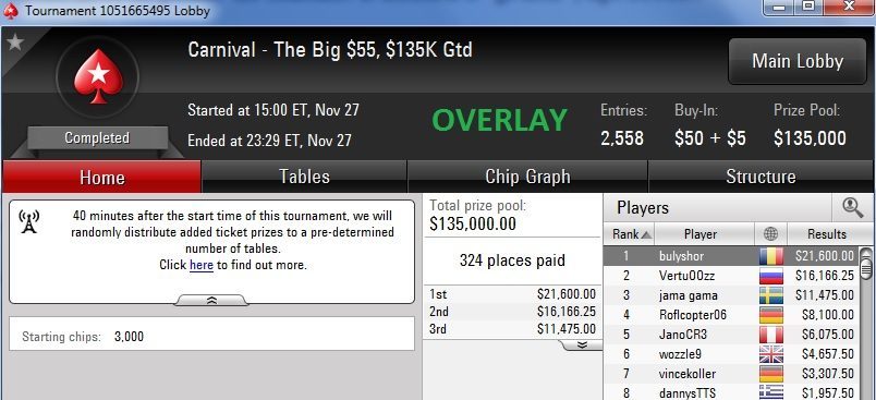 Overlay Carnival PokerStars