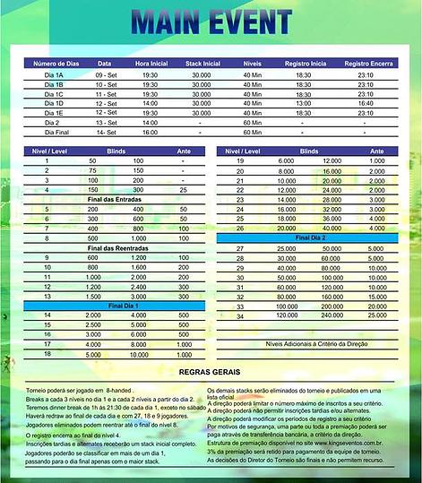 Brasil Poker Live estrutura