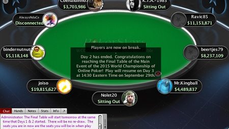 Alexander Kostritsyn Lidera Mesa Final do WCOOP; Léo Bello Foi o Melhor Brasileiro