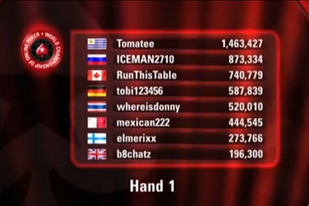 Veja a Decisão do $10.300 High Roller do WCOOP