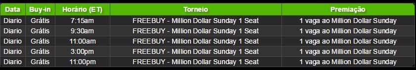 freerolls yapoker