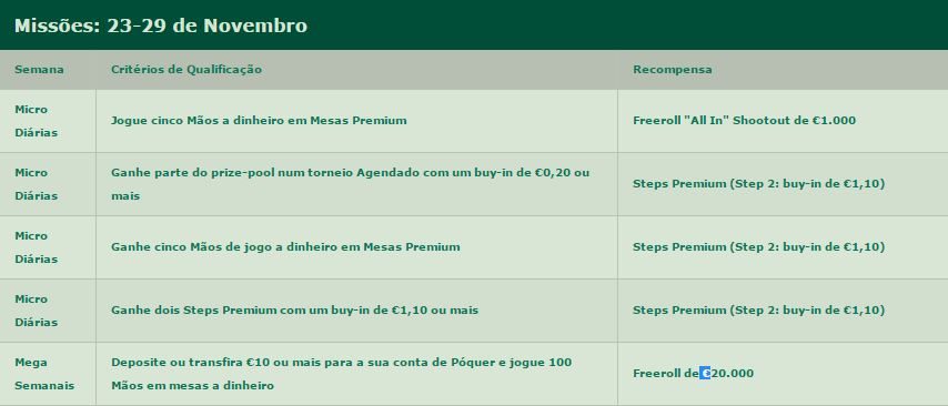 mes_missoes_bet365_23-29