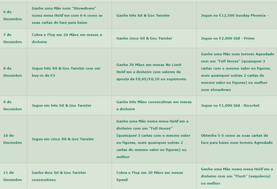 bet365 missões natal