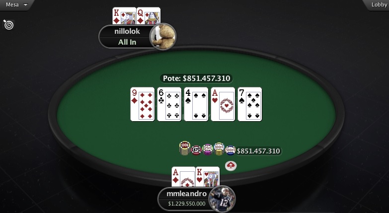 scoop mmleandro campeao