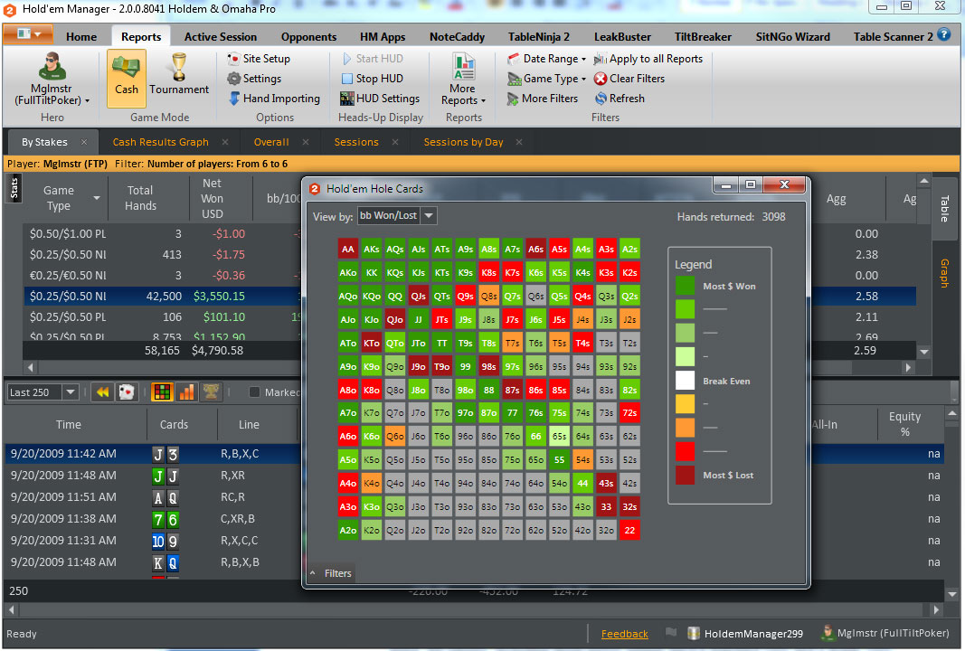 holdem manager 2 heat mapholdem manager 2 heat map