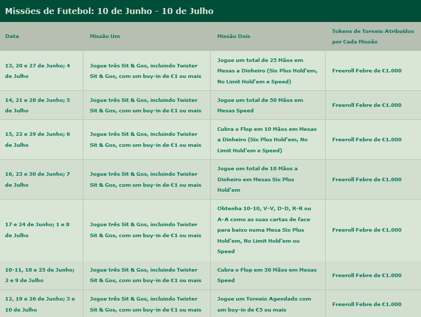 missoes febre futebol bet365