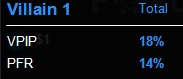 agressivo hud
