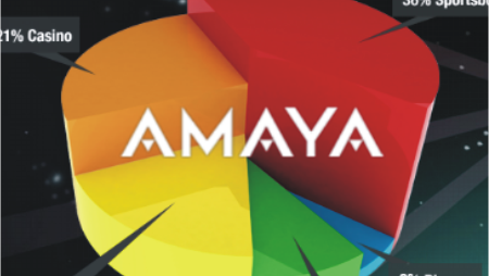 Amaya Tem Lucro Absurdo Após Mudanças do Início de Ano