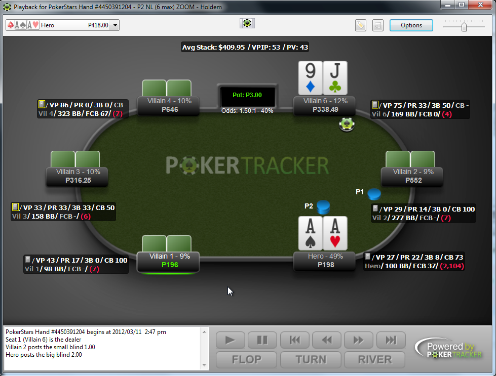 poker tracker re