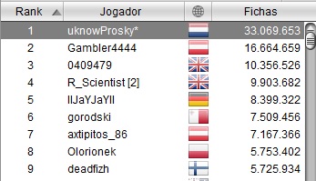 ft wcoop main event