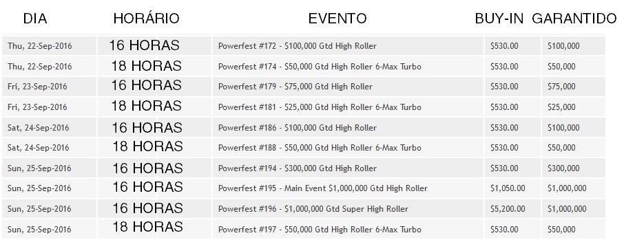 grade powerfest