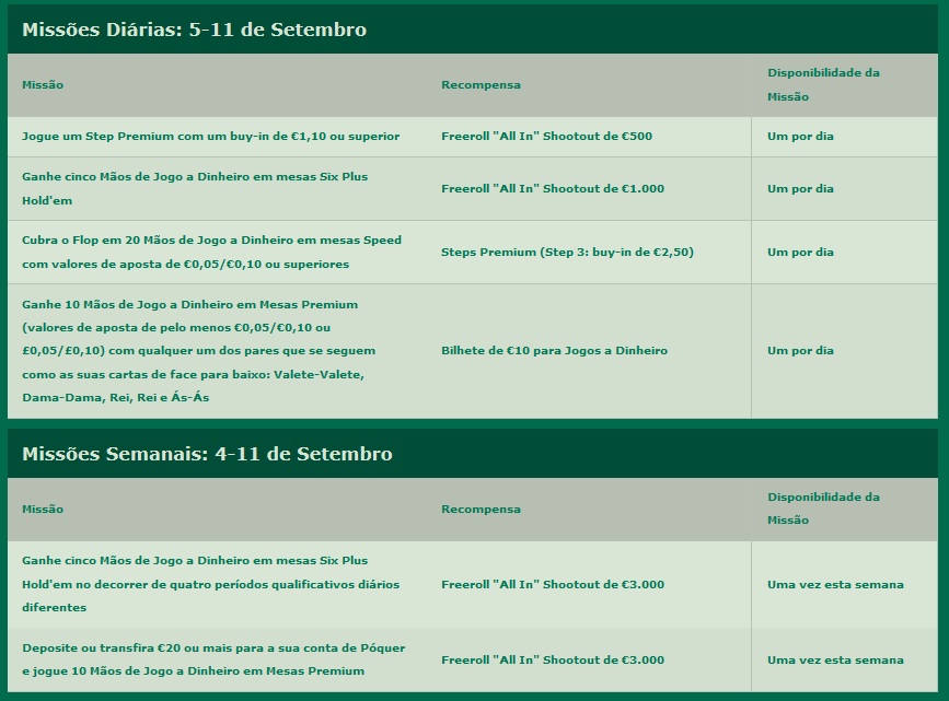 mês de missões bet 365 g