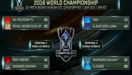 Campeonato Mundial de League of Legends Avança Para as Quartas de Final