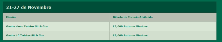 missões semanais bet365