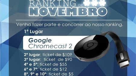 Disputa Entre dAAnilo Junin e pokerjagua Marca o Ranking MaisEV de Novembro no 888poker