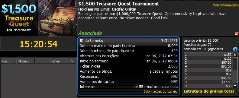 1500 treasure quest