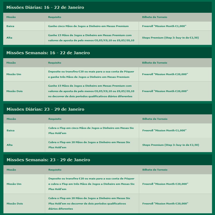 mes de missoes bet365