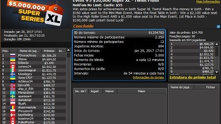 Peruano Faz Duas FT’s Seguidas e Quase Fatura US$ 100 Mil Extra na Super XL Series