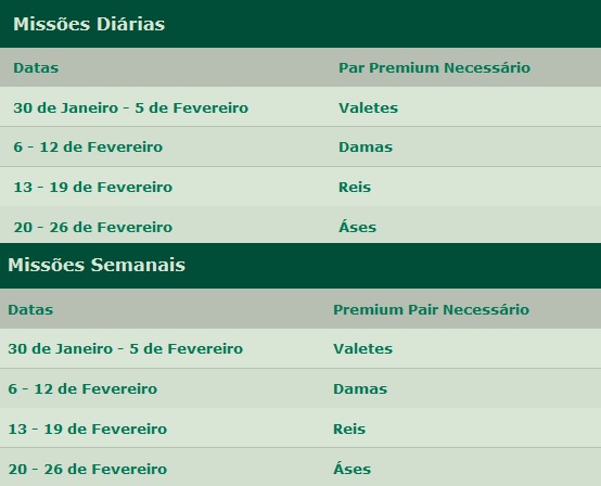 missoes bet365 premium pairs