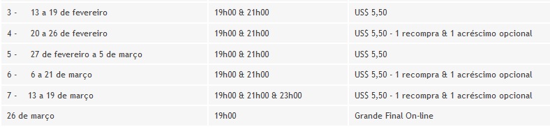 partypoker millions liga