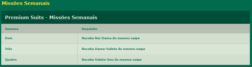 missoes semanais winter warrior