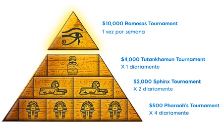 piramide dourada 888poker premios