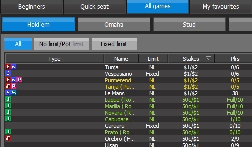 jackpot 888poker mesas