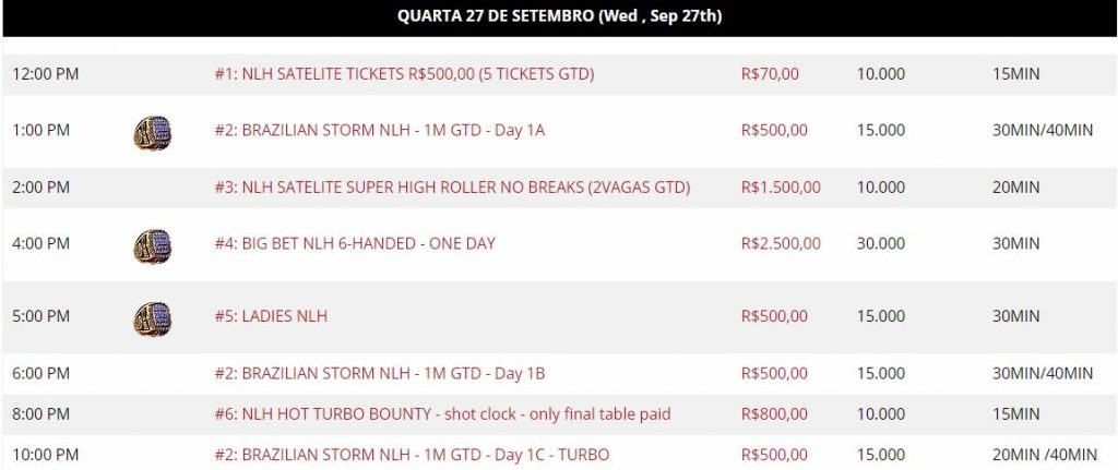 wsop circuit brazil dia 1