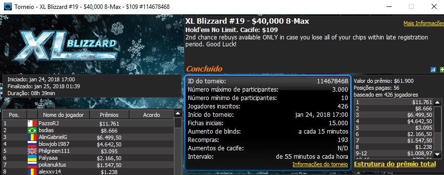 bernardo dias xl blizzard 19