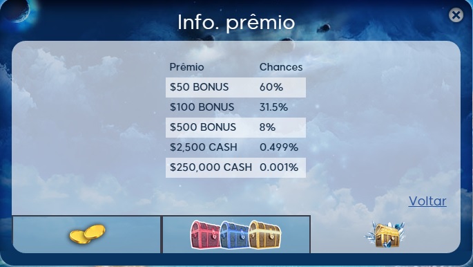 probabilidade bau grande fortuna caça ao tesouro 888poker