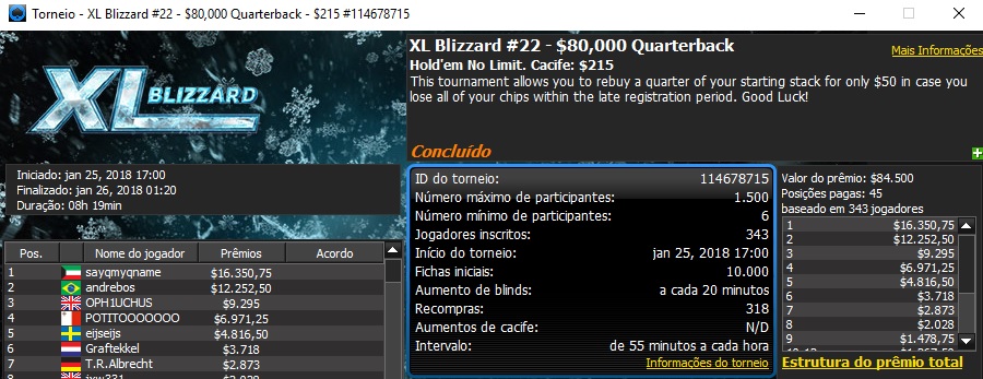 resultado andrebos xl blizzard 888poker