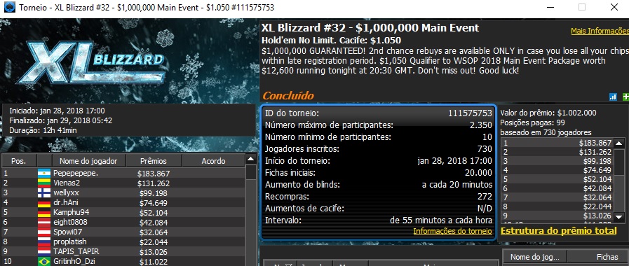 resultado main event xl blizzard