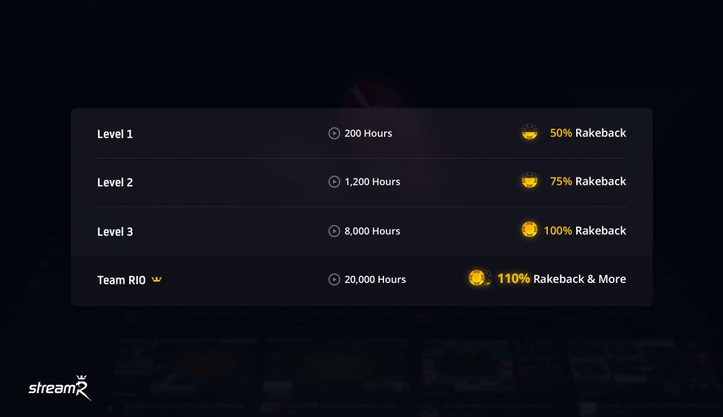 rakeback run it onde streamr