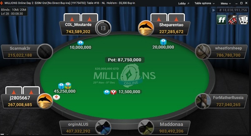 mesa final millions online partypoker