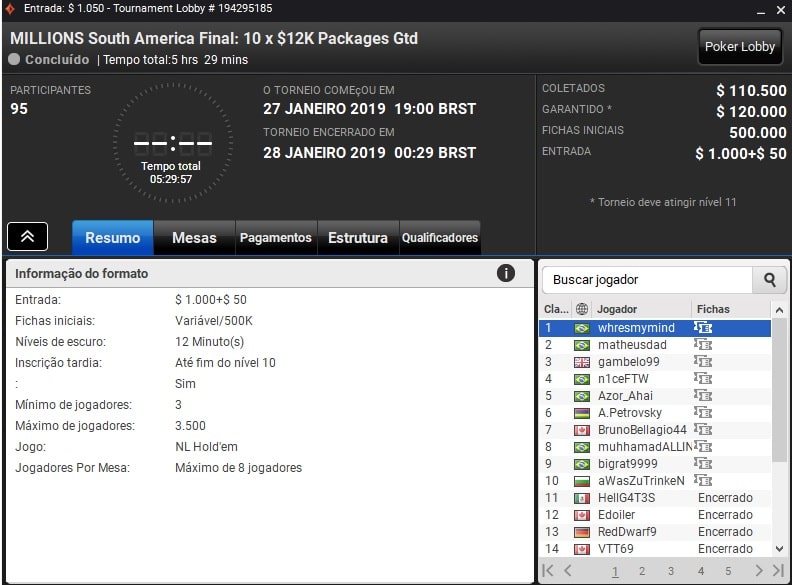 lobby classificados millions south america semana 3