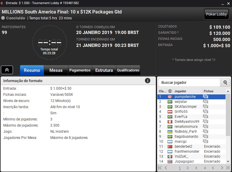 lobby satelite millions south america semana 2