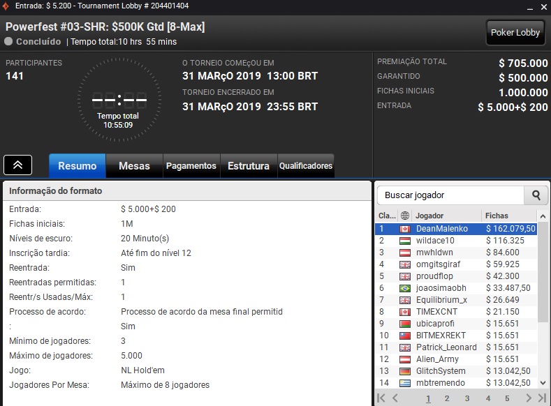 RESULTADO POWERFEST3 SAM GREENWOOD SUPER HIGH ROLLER