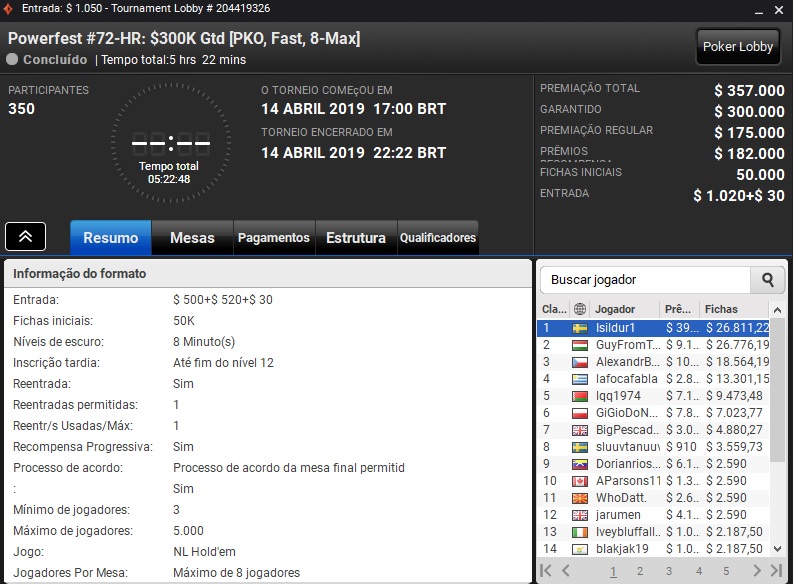 isildur1 powerfest 72 hr lobby