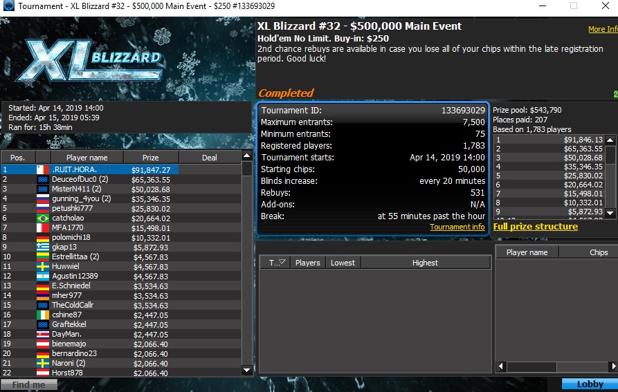 xl blizzard 2019 main event catcholao