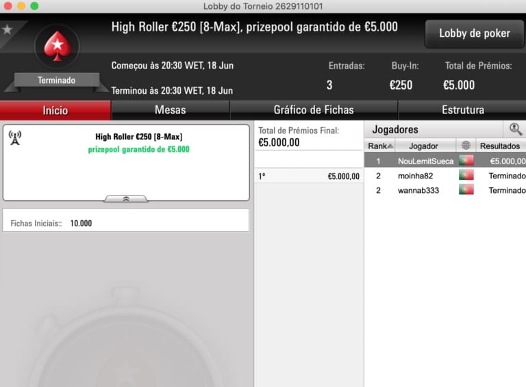high roller pokerstars frespt