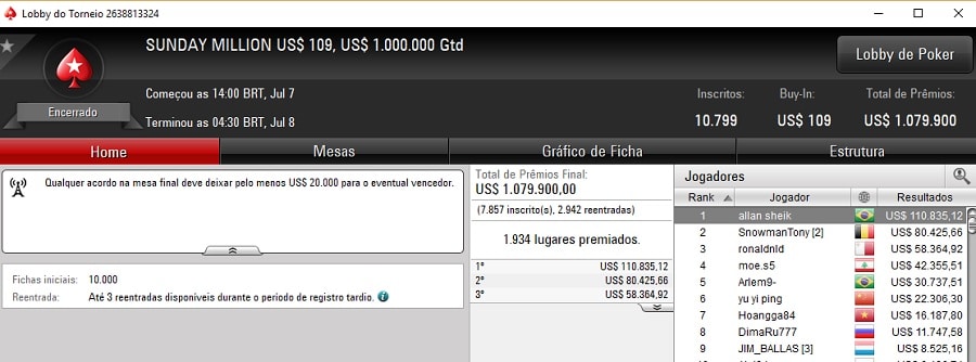 resultado sunday million 7 julho