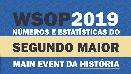 INFOGRÁFICO: Curiosidades e números sobre a 50ª edição da WSOP