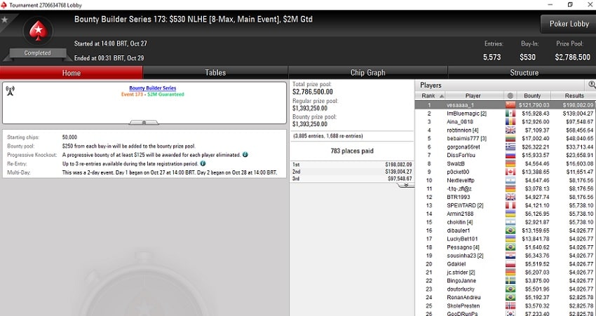 vesaaaa_1 main event bounty builder series