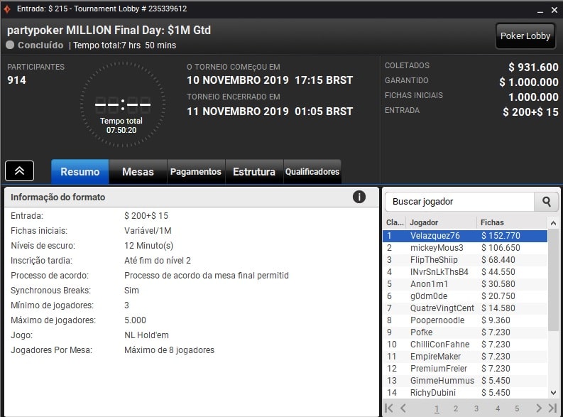 resultado partypoker million 10 nov